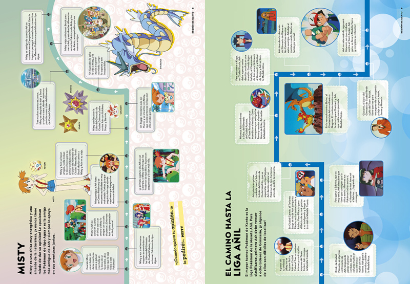 POKÉMON. LÍNEAS DEL TIEMPO (COLECCIÓN POKÉMON)-3