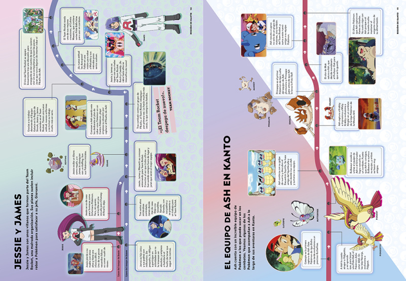 POKÉMON. LÍNEAS DEL TIEMPO (COLECCIÓN POKÉMON)-4